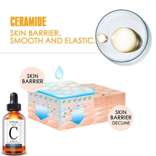 Vitamin C Brightening Serum for Glowing Skin